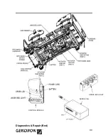 Preview for 30 page of GENDRON 5148PDX User Manual