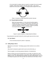 Предварительный просмотр 21 страницы GENDRON REGENCY XLC 7700 Owner'S Manual