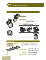 Предварительный просмотр 12 страницы Gene Cafe CBR-101 Owner'S Manual