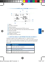 Предварительный просмотр 3 страницы Genebre 3930 00 User Manual