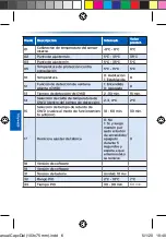 Предварительный просмотр 6 страницы Genebre 3931 00 User Manual