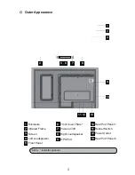 Preview for 9 page of Genee World G-Touch T15 Classic User Manual