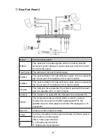 Preview for 12 page of Genee World G-Touch T15 Classic User Manual