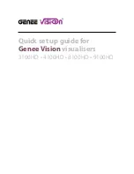 Preview for 2 page of Genee Vision 3100HD Quick Setup Manual