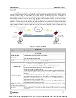 Preview for 40 page of Geneko GWR Cellular Router Series User Manual