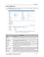 Preview for 27 page of Geneko GWR High Speed Router Series User Manual
