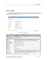 Preview for 56 page of Geneko GWR High Speed Router Series User Manual