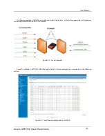 Preview for 124 page of Geneko GWR High Speed Router Series User Manual