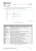 Preview for 56 page of Geneko GWR User Manual