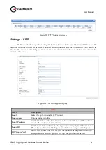 Preview for 57 page of Geneko GWR User Manual