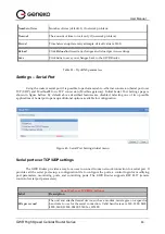 Preview for 63 page of Geneko GWR User Manual