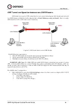 Preview for 86 page of Geneko GWR User Manual