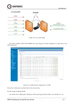 Preview for 134 page of Geneko GWR User Manual