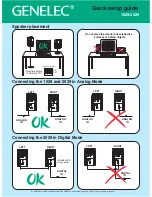 Genelec 1029 Quick Setup Manual предпросмотр