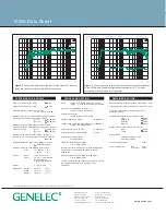 Предварительный просмотр 4 страницы Genelec 1029A Datasheet