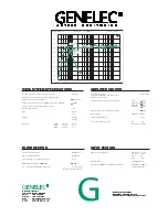 Предварительный просмотр 4 страницы Genelec 1091A Operating Manual