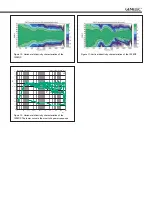 Preview for 7 page of Genelec 1238df Operating Manual