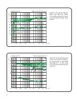 Preview for 6 page of Genelec 4020B Operating Manual