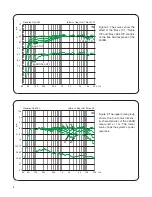 Предварительный просмотр 6 страницы Genelec 4030B Operating Manual