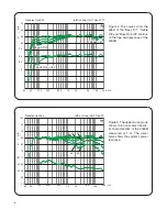 Preview for 6 page of Genelec 4030BWM Operating Manual