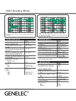 Preview for 4 page of Genelec 4040A Operating Manual