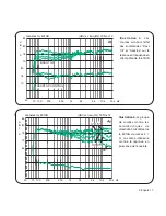 Предварительный просмотр 18 страницы Genelec 6010B Operating Manual