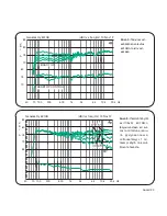 Предварительный просмотр 24 страницы Genelec 6010B Operating Manual