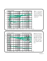 Предварительный просмотр 30 страницы Genelec 6010B Operating Manual