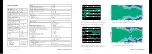 Preview for 10 page of Genelec 6040R Operating Manual