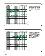 Предварительный просмотр 12 страницы Genelec 8020C Operating Manual