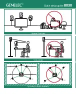 Preview for 2 page of Genelec 8030 CP Quick Setup Manual