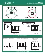 Preview for 3 page of Genelec 8030 CP Quick Setup Manual