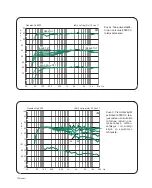 Preview for 14 page of Genelec 8030 CP Quick Setup Manual