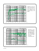 Предварительный просмотр 12 страницы Genelec 8030B Operating Manual