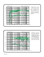 Предварительный просмотр 18 страницы Genelec 8030B Operating Manual