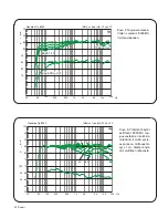 Предварительный просмотр 24 страницы Genelec 8030B Operating Manual