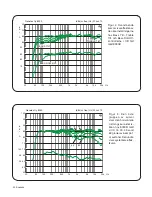 Предварительный просмотр 30 страницы Genelec 8030B Operating Manual