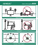 Предварительный просмотр 2 страницы Genelec 8030C Quick Setup Manual