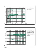 Предварительный просмотр 14 страницы Genelec 8030C Quick Setup Manual