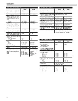 Preview for 6 page of Genelec 8040B Operating Manual