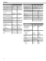 Preview for 6 page of Genelec 8040B Operation Manual