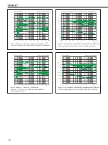 Предварительный просмотр 10 страницы Genelec 8040B Operation Manual