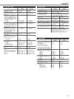 Preview for 11 page of Genelec 8040B Operation Manual