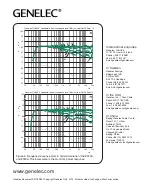 Preview for 8 page of Genelec 8320A Operating Manual