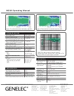 Предварительный просмотр 4 страницы Genelec 8430A Operating Manual