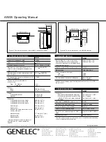 Предварительный просмотр 6 страницы Genelec AIW25 Operating Manual