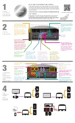 Preview for 1 page of Genelec F Two Quick Start Manual