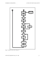 Предварительный просмотр 14 страницы Genelec Frequency Response Optimisatio Manual