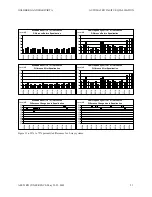 Предварительный просмотр 21 страницы Genelec Frequency Response Optimisatio Manual