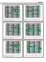 Предварительный просмотр 5 страницы Genelec G Five Operating Instructions Manual